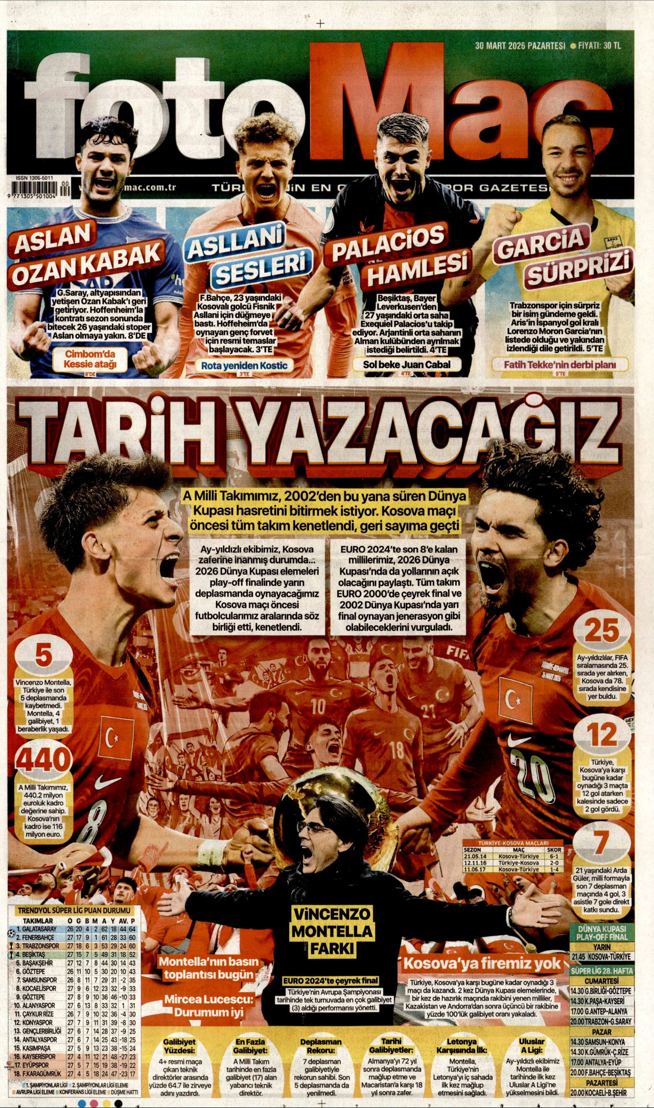 Fotomaç Gazetesi Manşeti - 30.03.2026