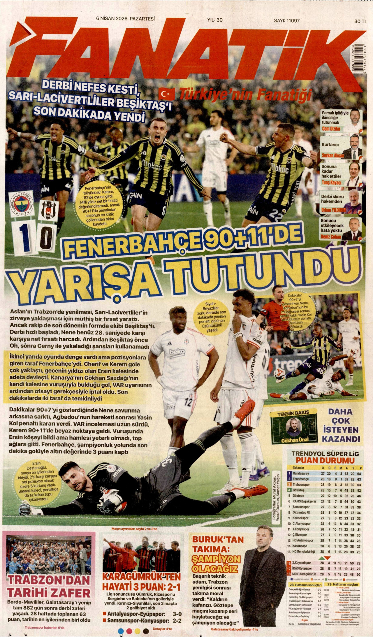 Fanatik Gazetesi Manşeti - 6 Nisan 2026 Birinci Sayfa