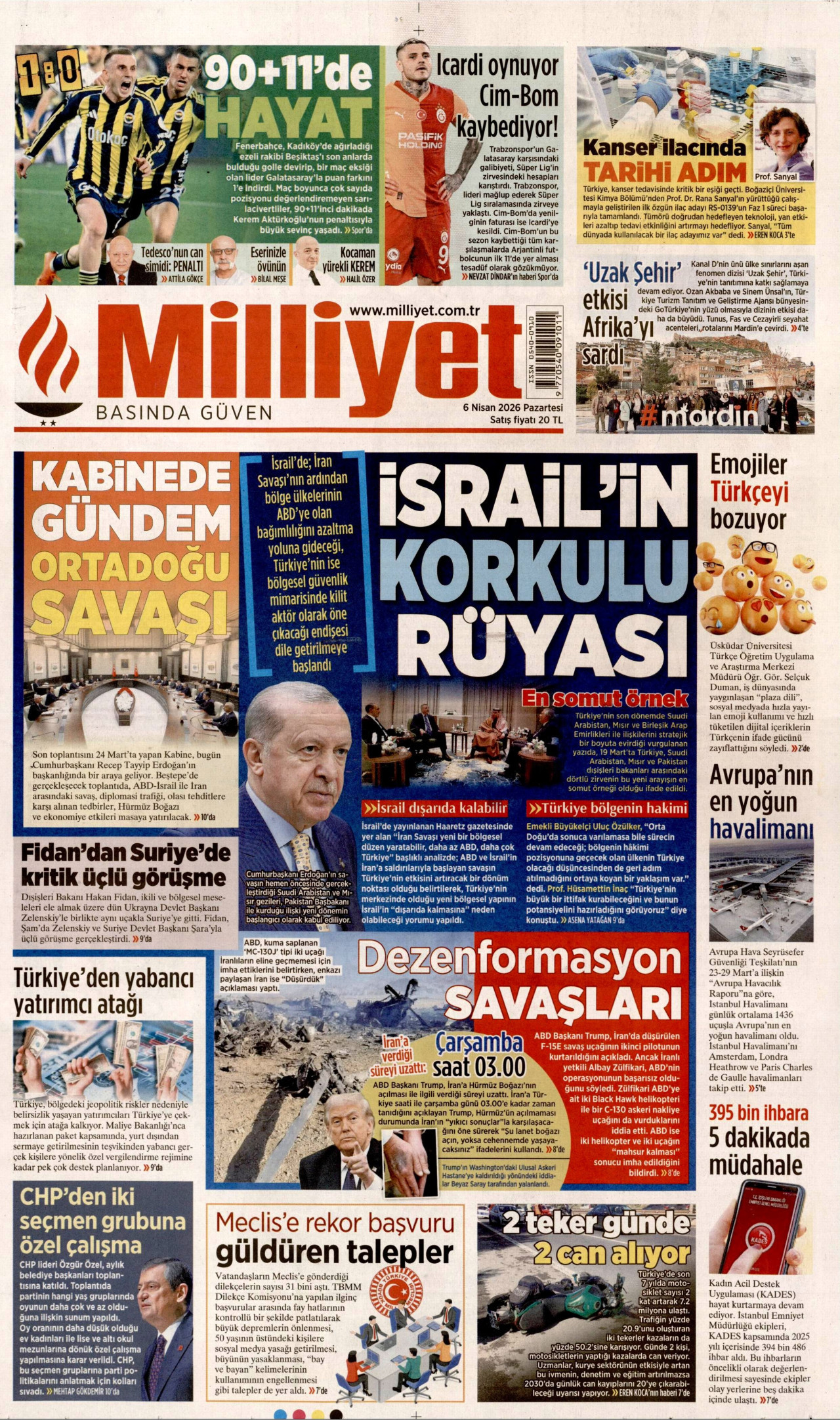 Milliyet Gazetesi Manşeti - 06.04.2026