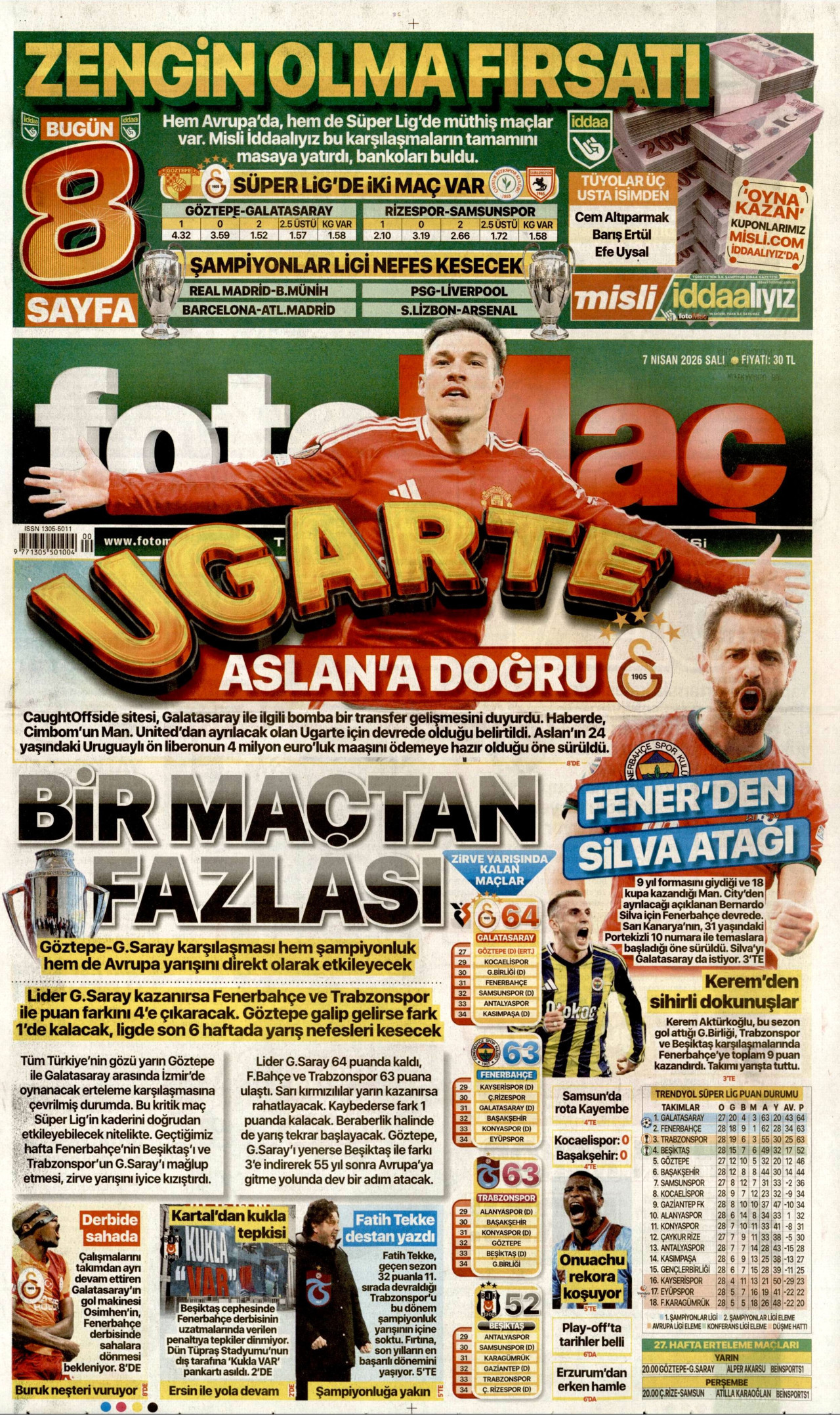 Fotomaç Gazetesi Manşeti - 07.04.2026