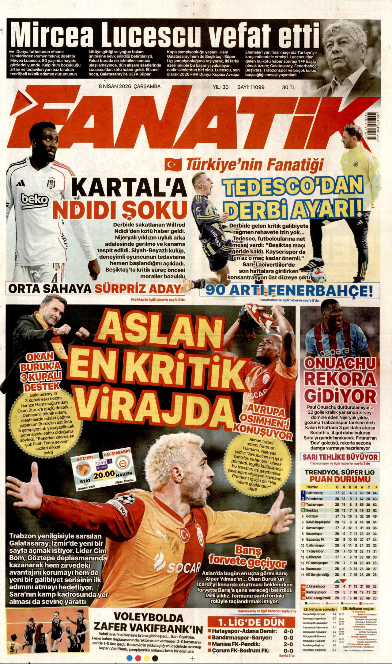 Fanatik Gazetesi Manşeti - 8 Nisan 2026 Birinci Sayfa