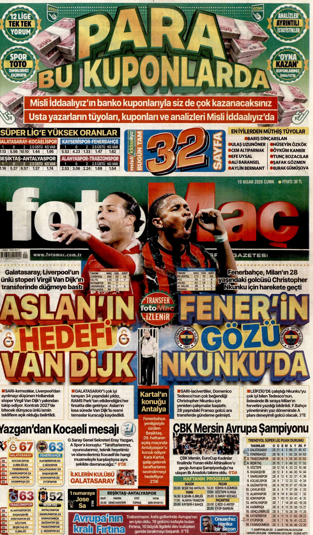 Fotomaç Gazetesi Manşeti - 10 Nisan 2026 Birinci Sayfa