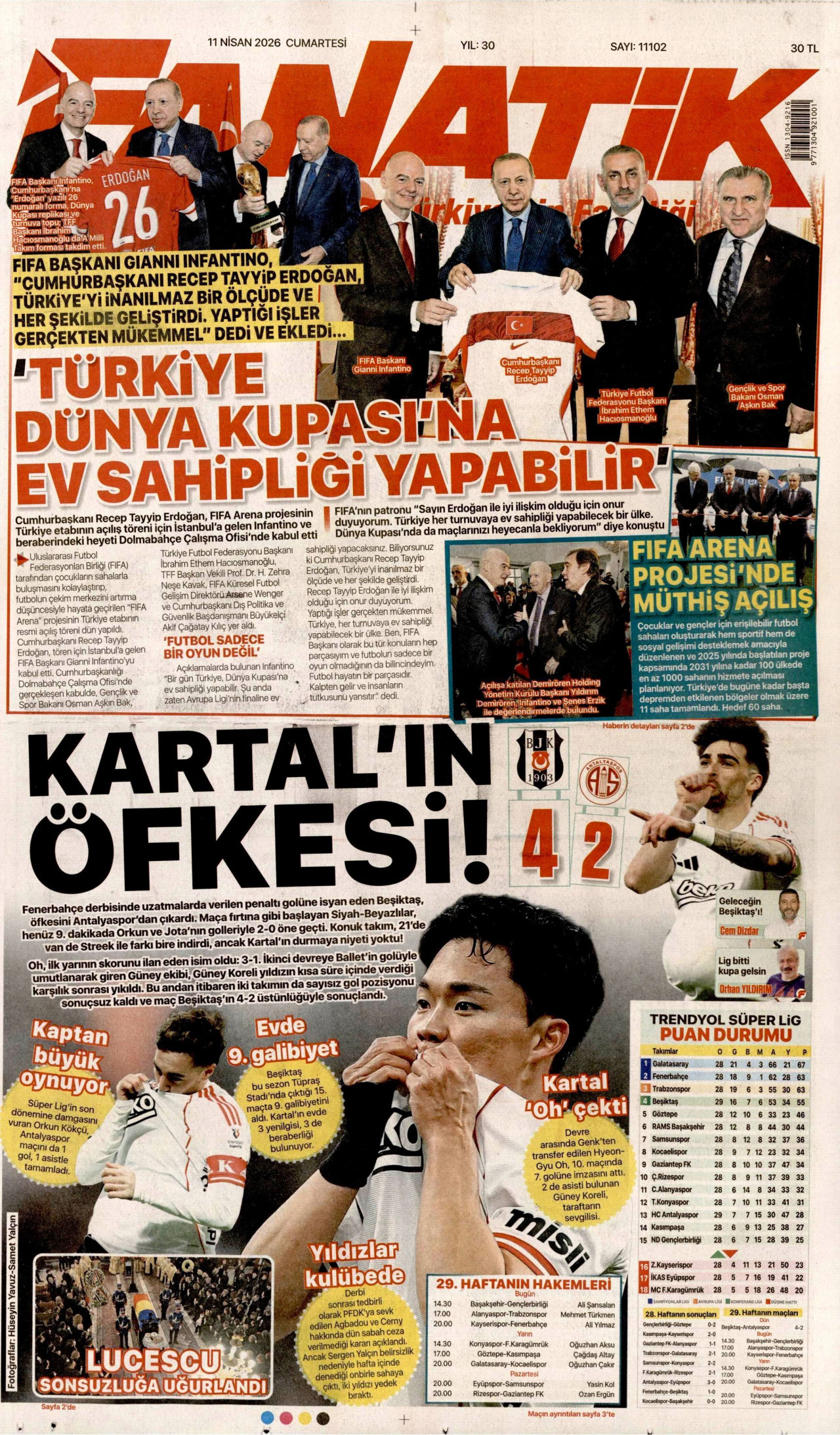 Fanatik Gazetesi Manşeti - 11.04.2026