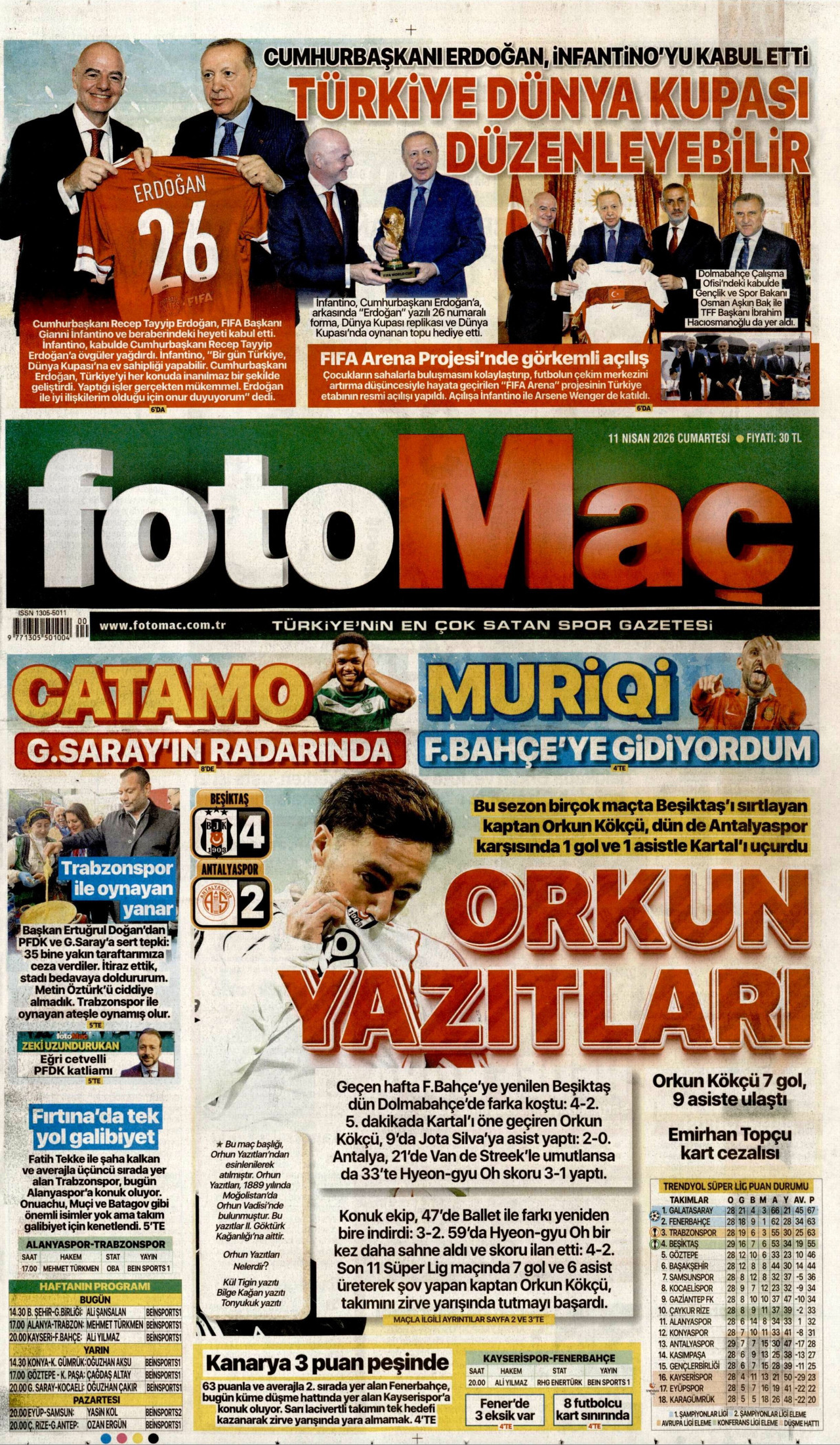 Fotomaç Gazetesi Manşeti - 11.04.2026