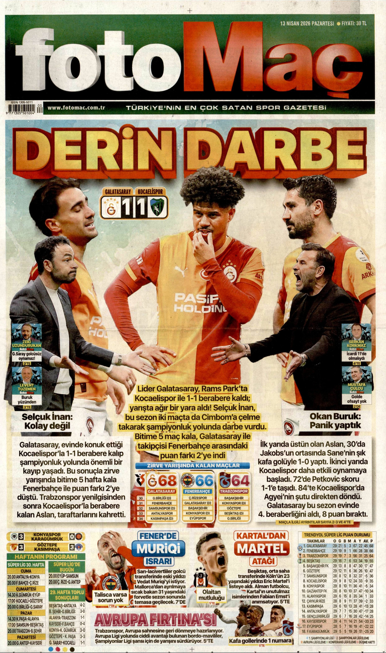 Fotomaç Gazetesi Manşeti - 13 Nisan 2026 Birinci Sayfa