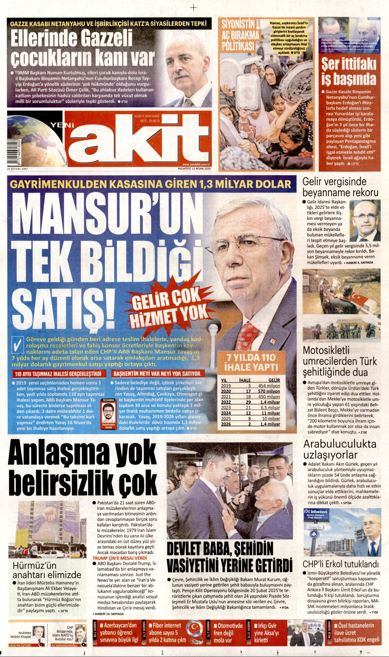 Yeni Akit Gazetesi Manşeti - 13 Nisan 2026 Birinci Sayfa