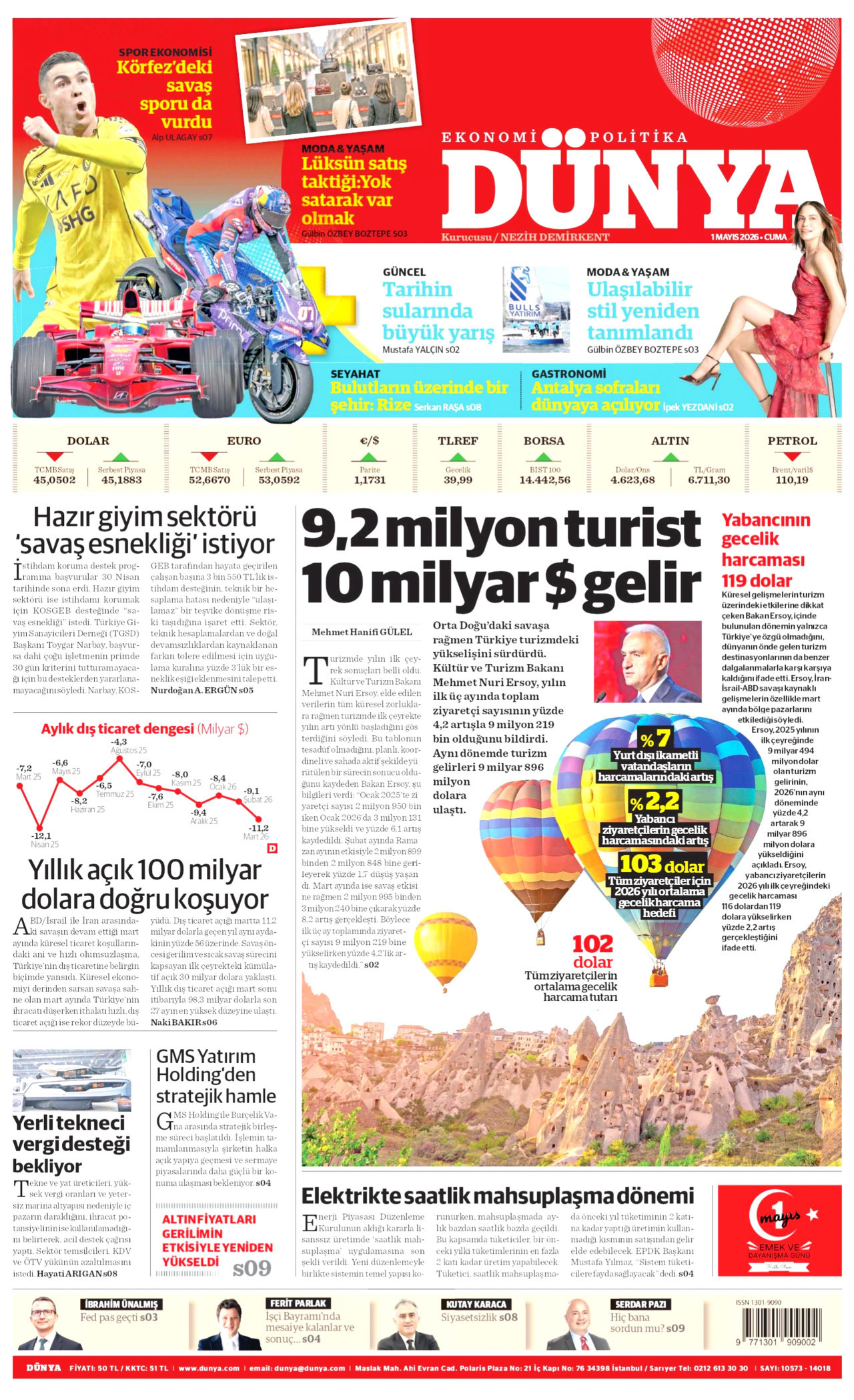 Dünya Manşet