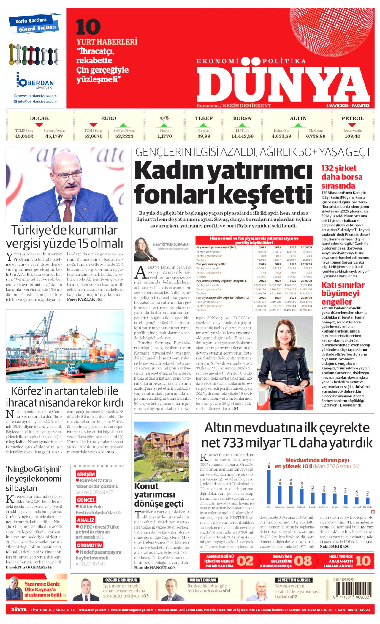Dünya Manşet