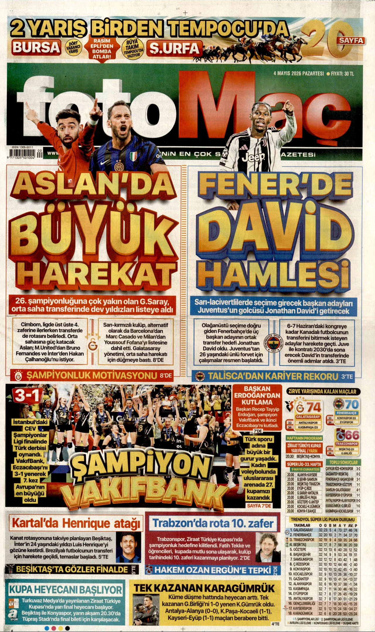 Fotomaç Gazetesi Manşeti - 4 Mayıs 2026 Birinci Sayfa
