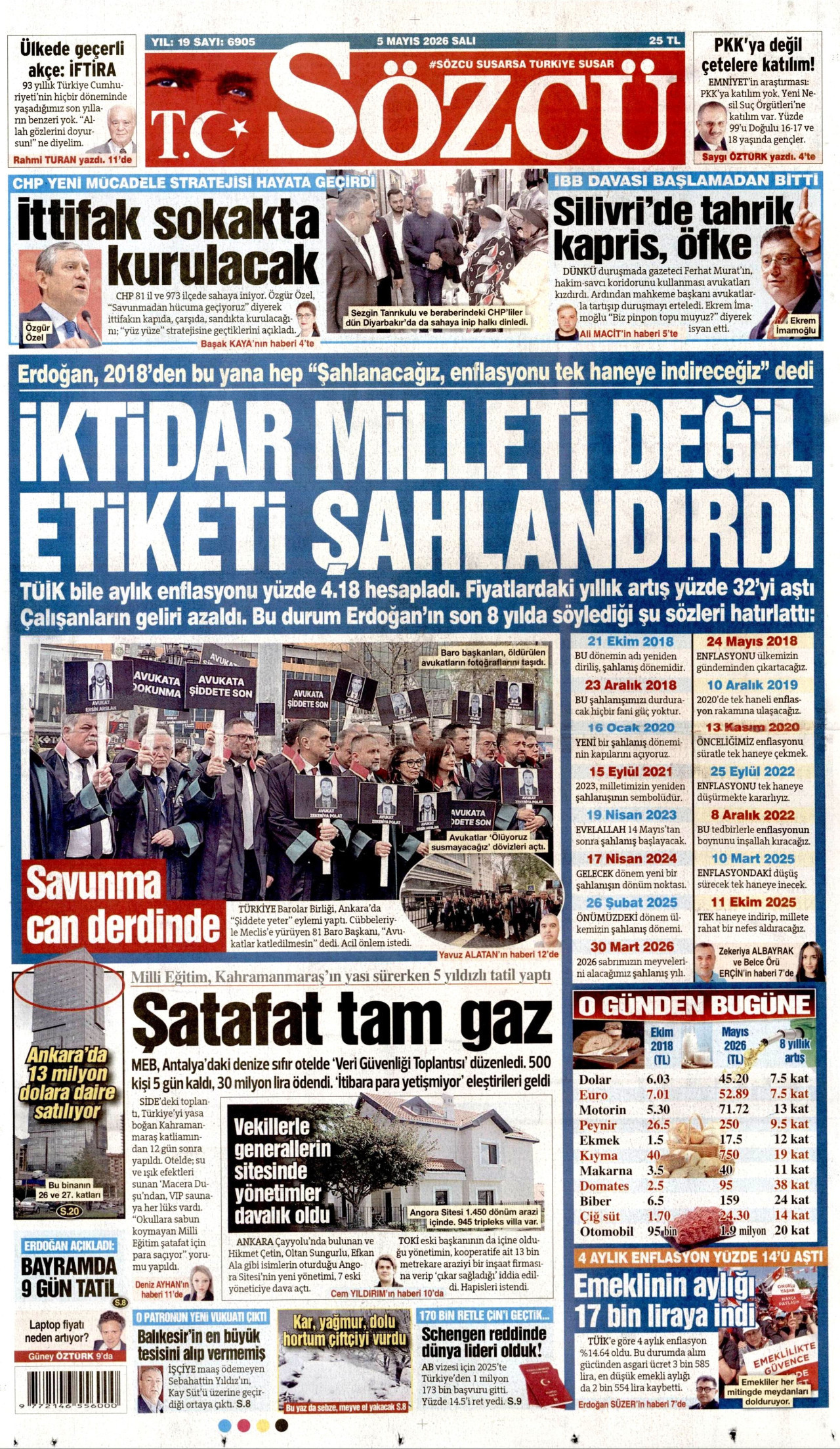 Sözcü Gazetesi Manşeti - 11 Mayıs 2026 Birinci Sayfa