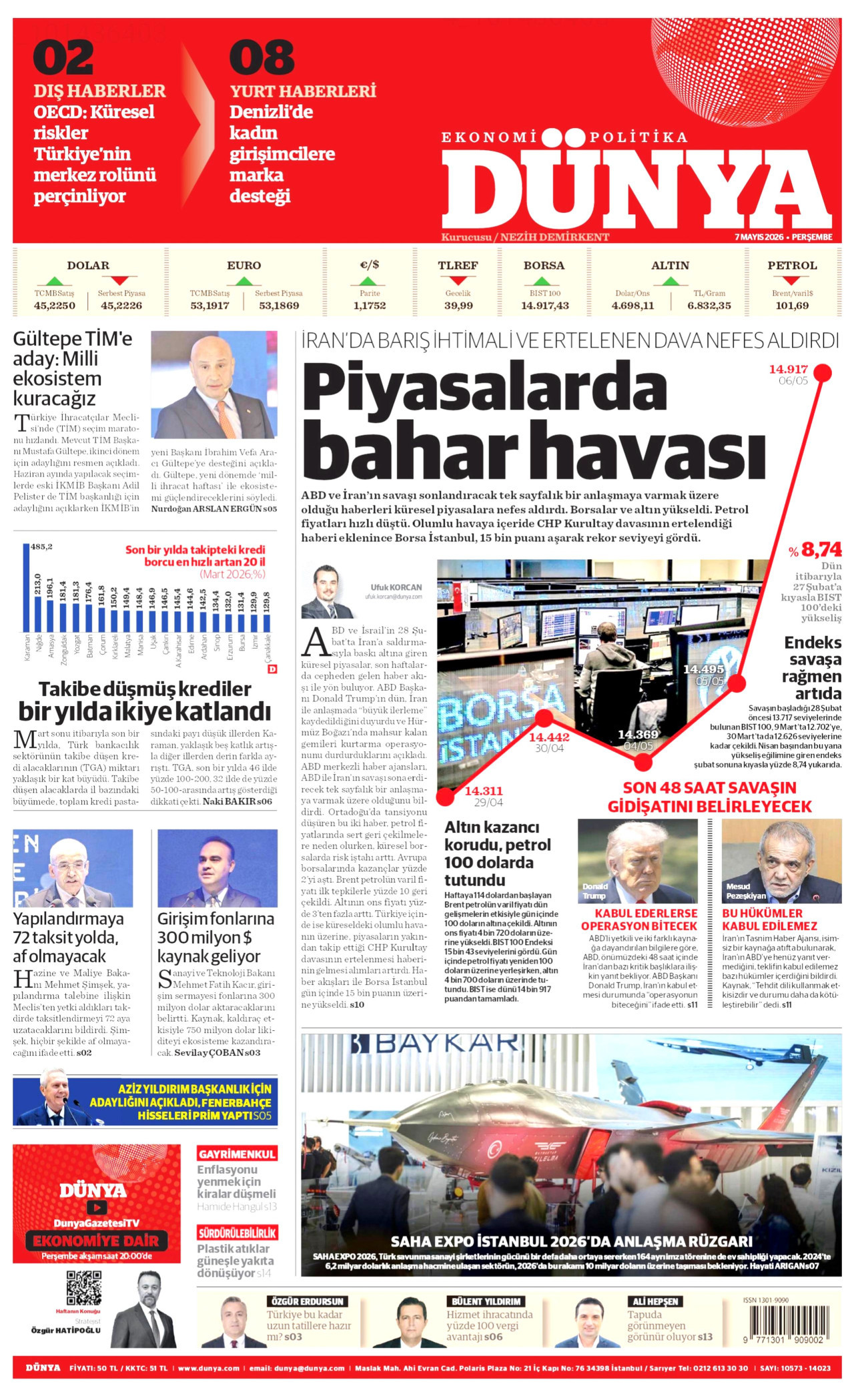 Dünya Manşet
