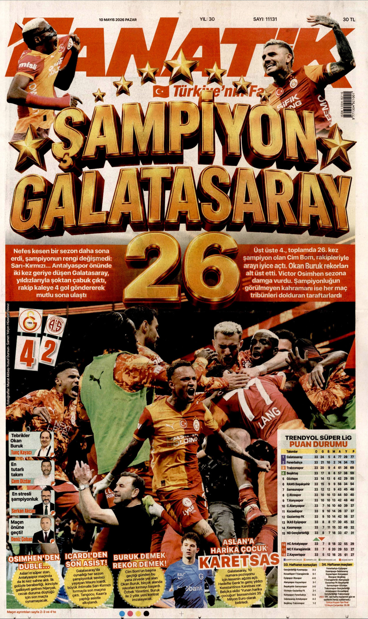 Fanatik Manşet