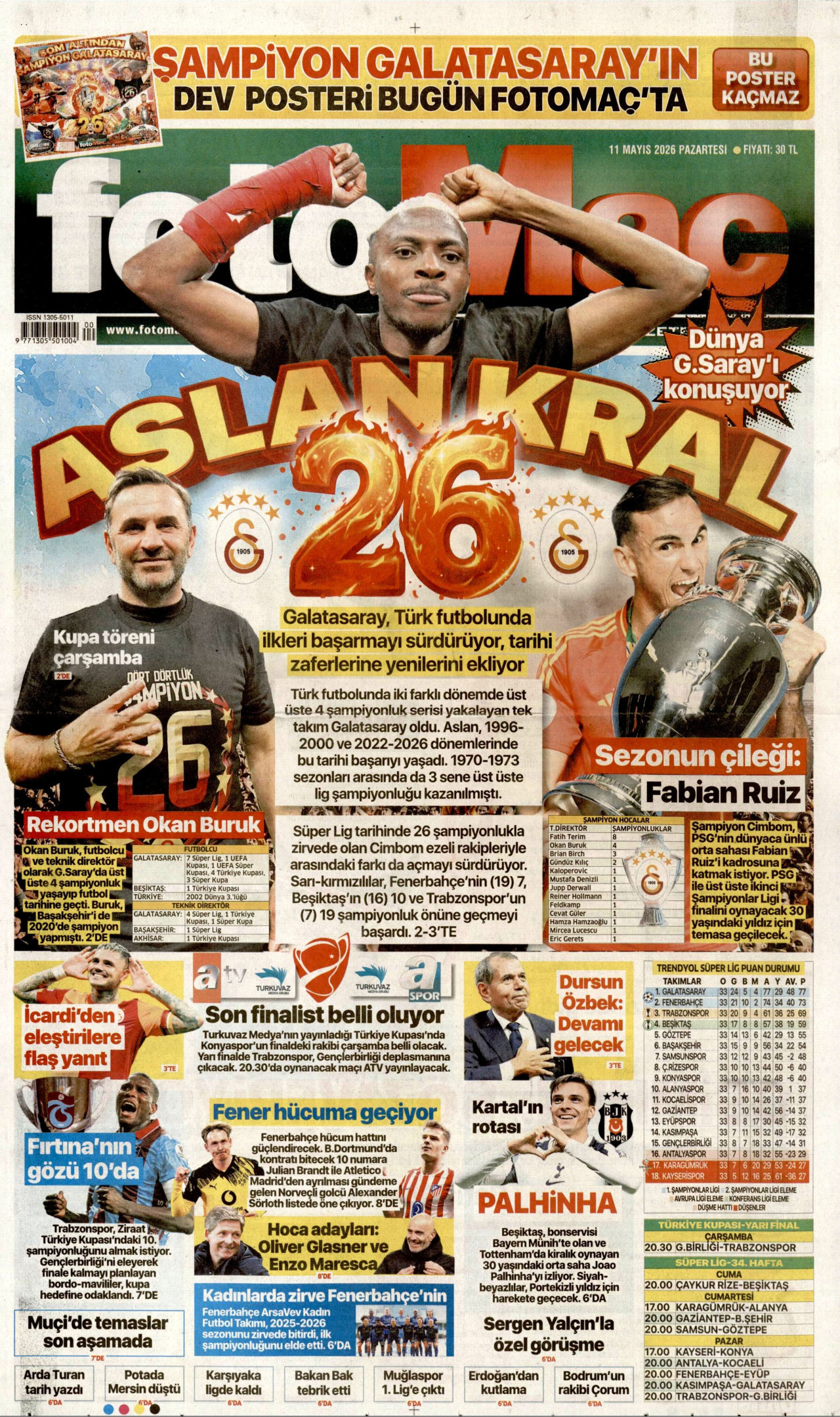 Fotomaç Gazetesi Manşeti - 11.05.2026