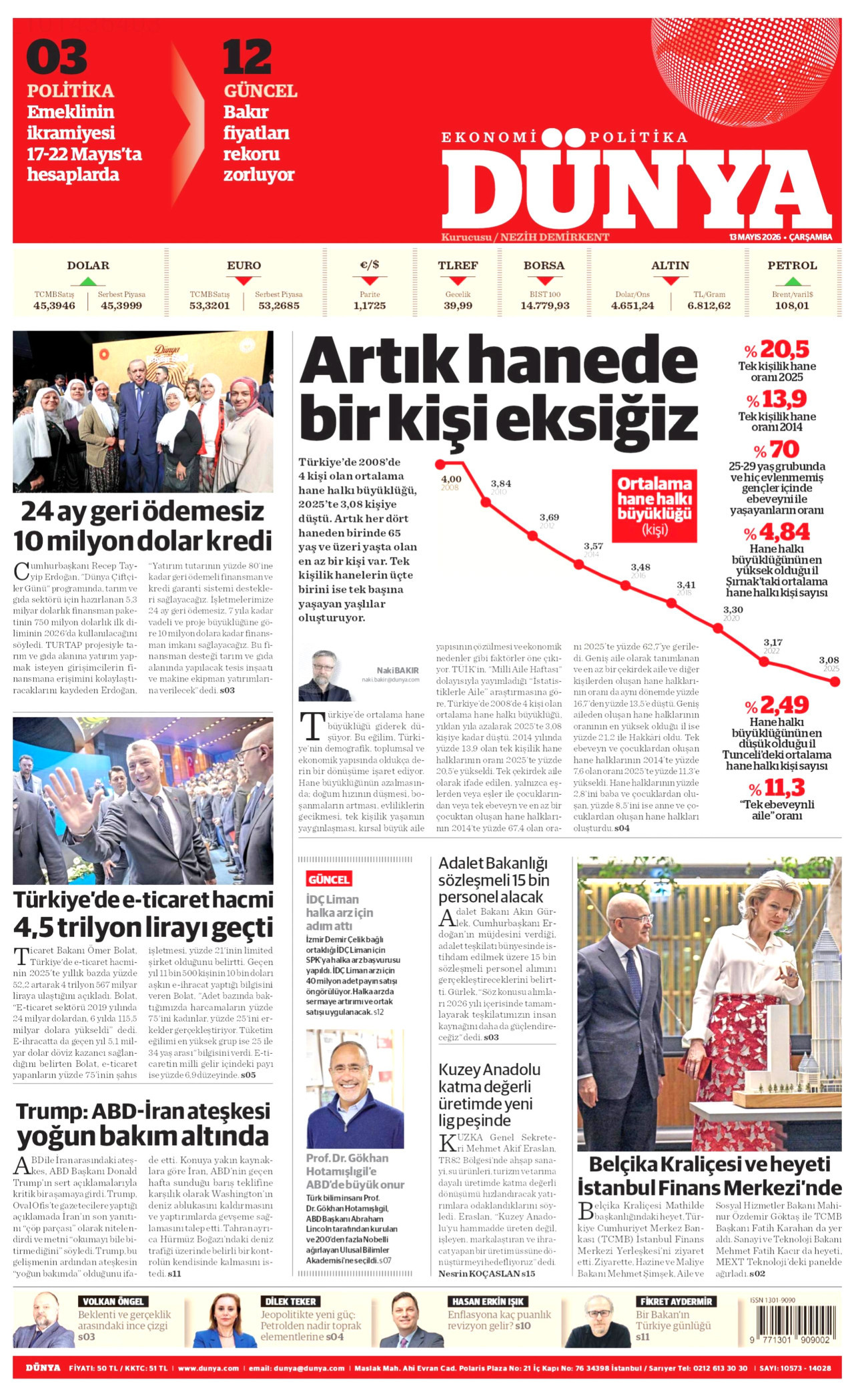 Dünya Manşet