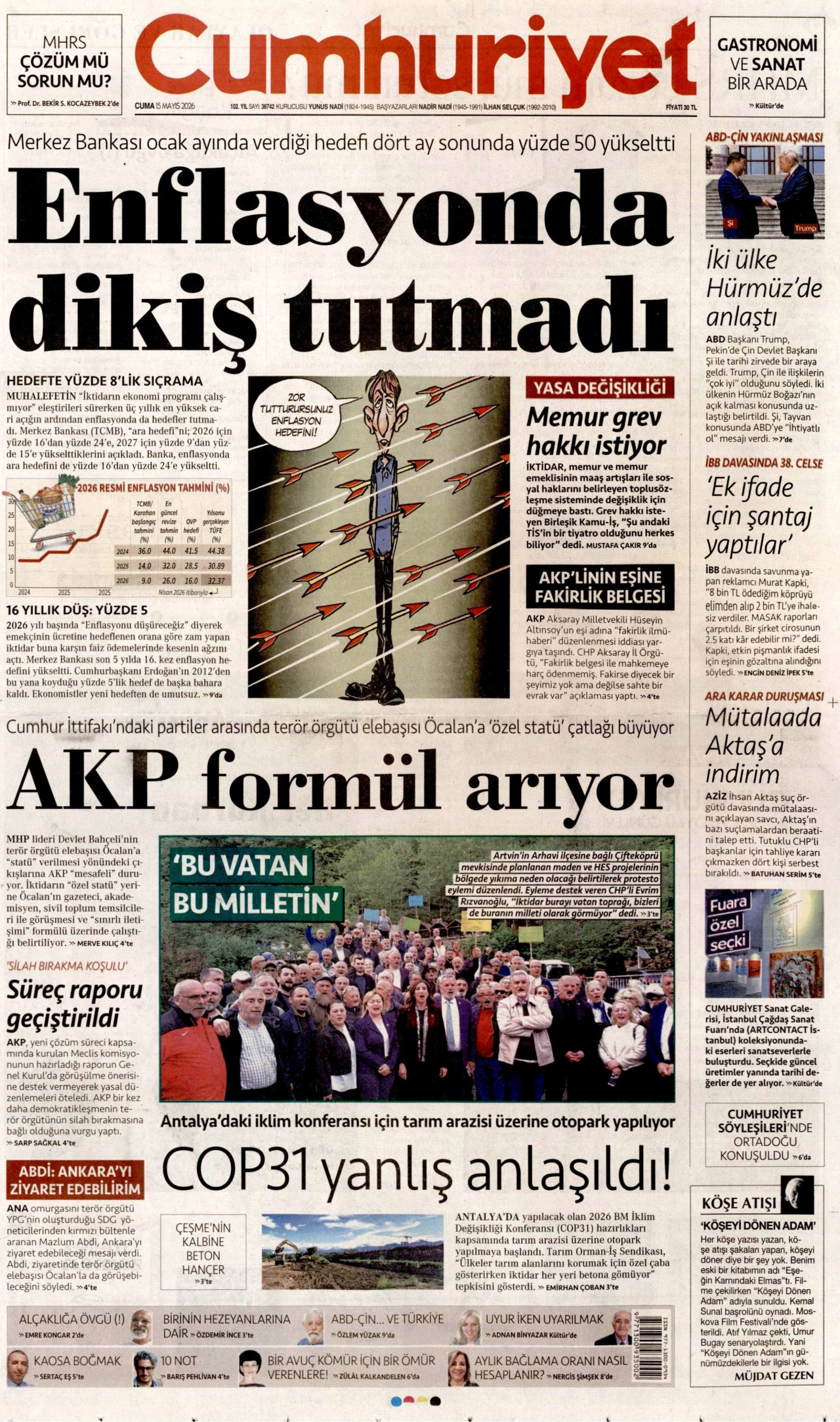 Cumhuriyet Manşet