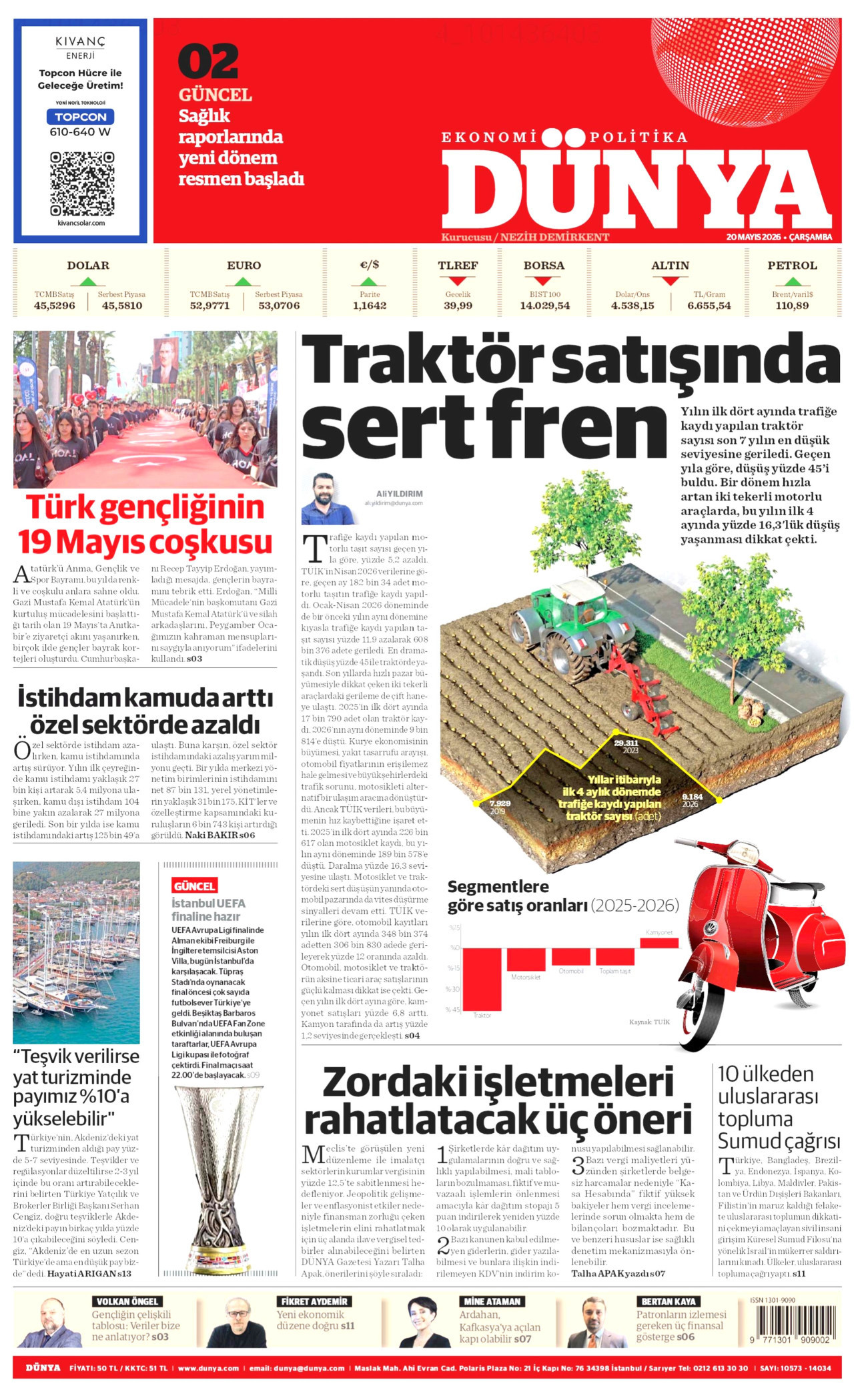 Dünya Manşet