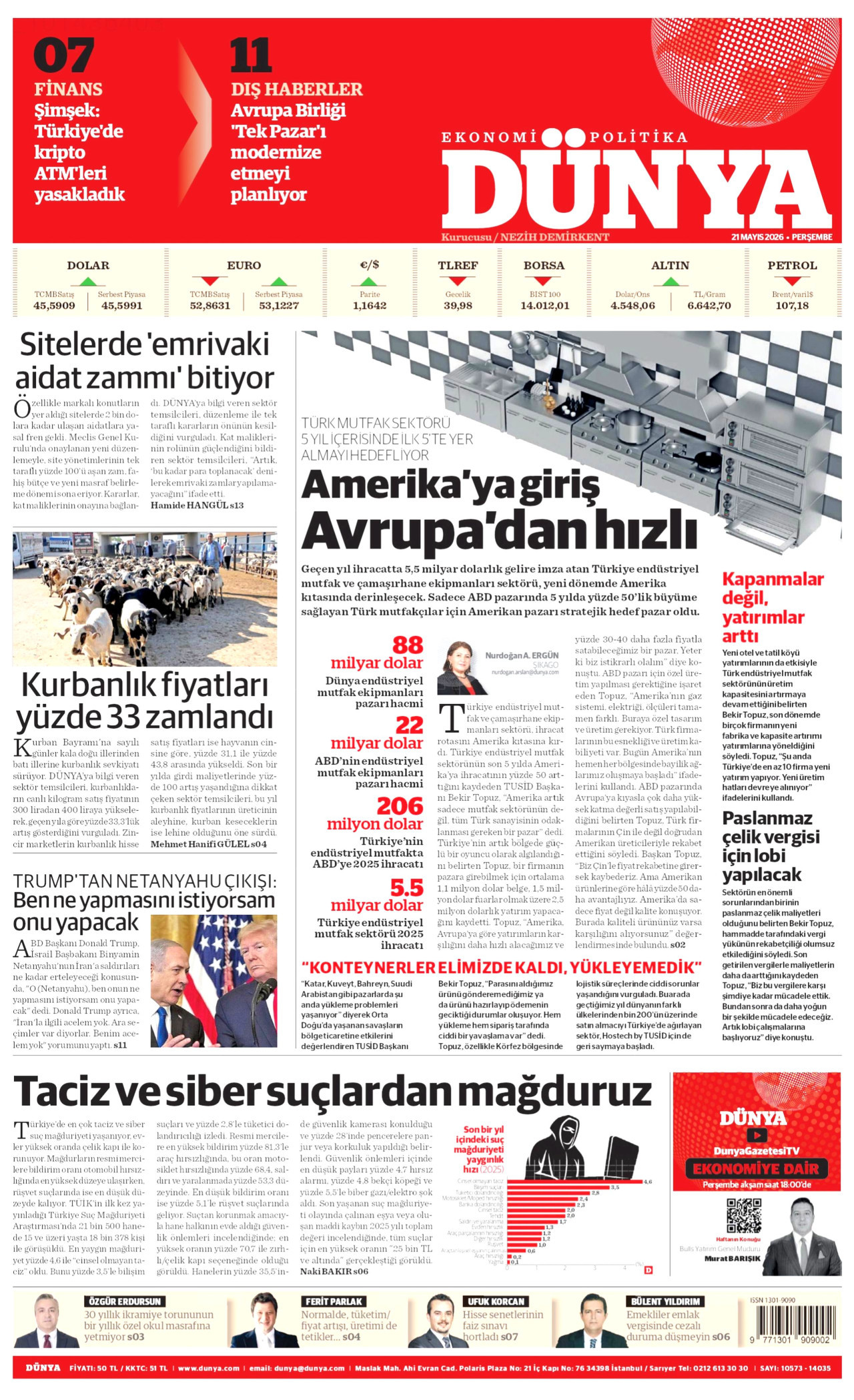 Dünya Manşet