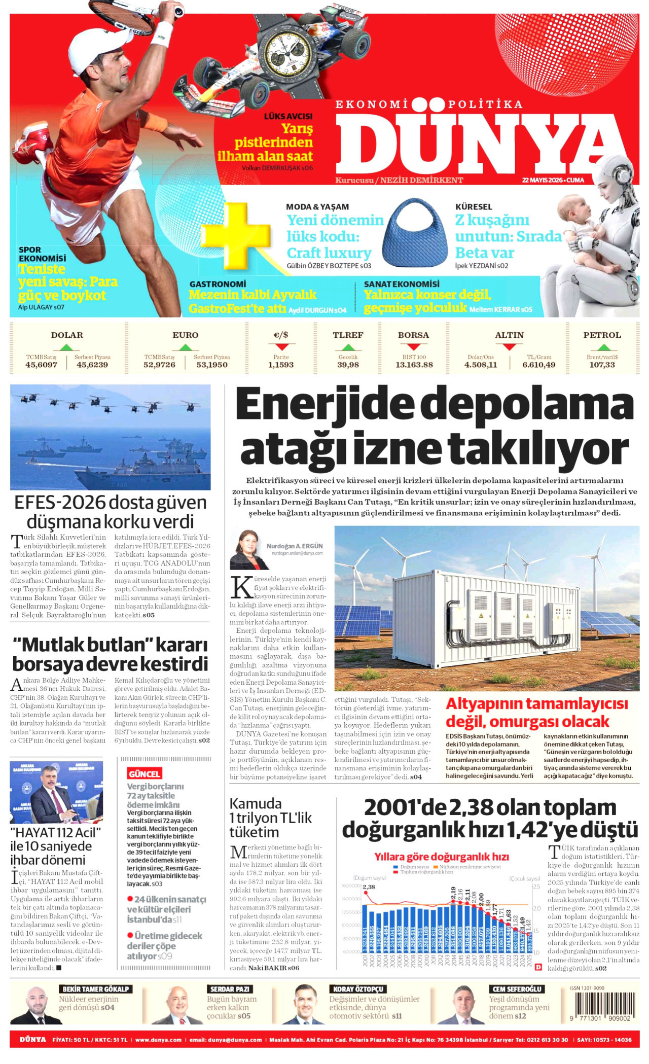 Dünya Manşet