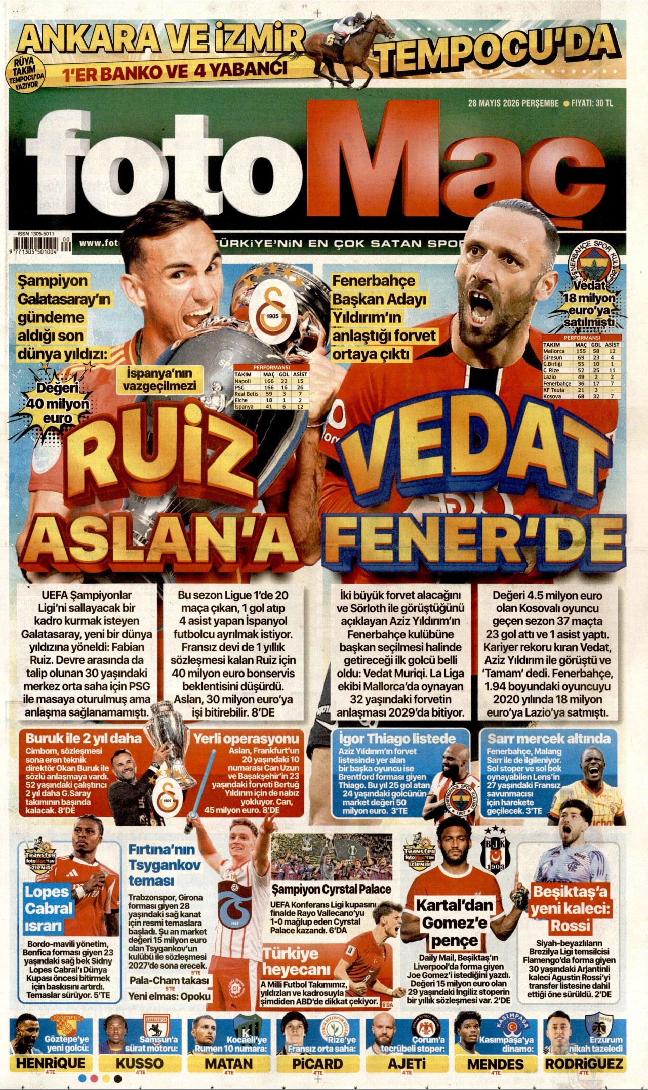 Fotomaç Manşet