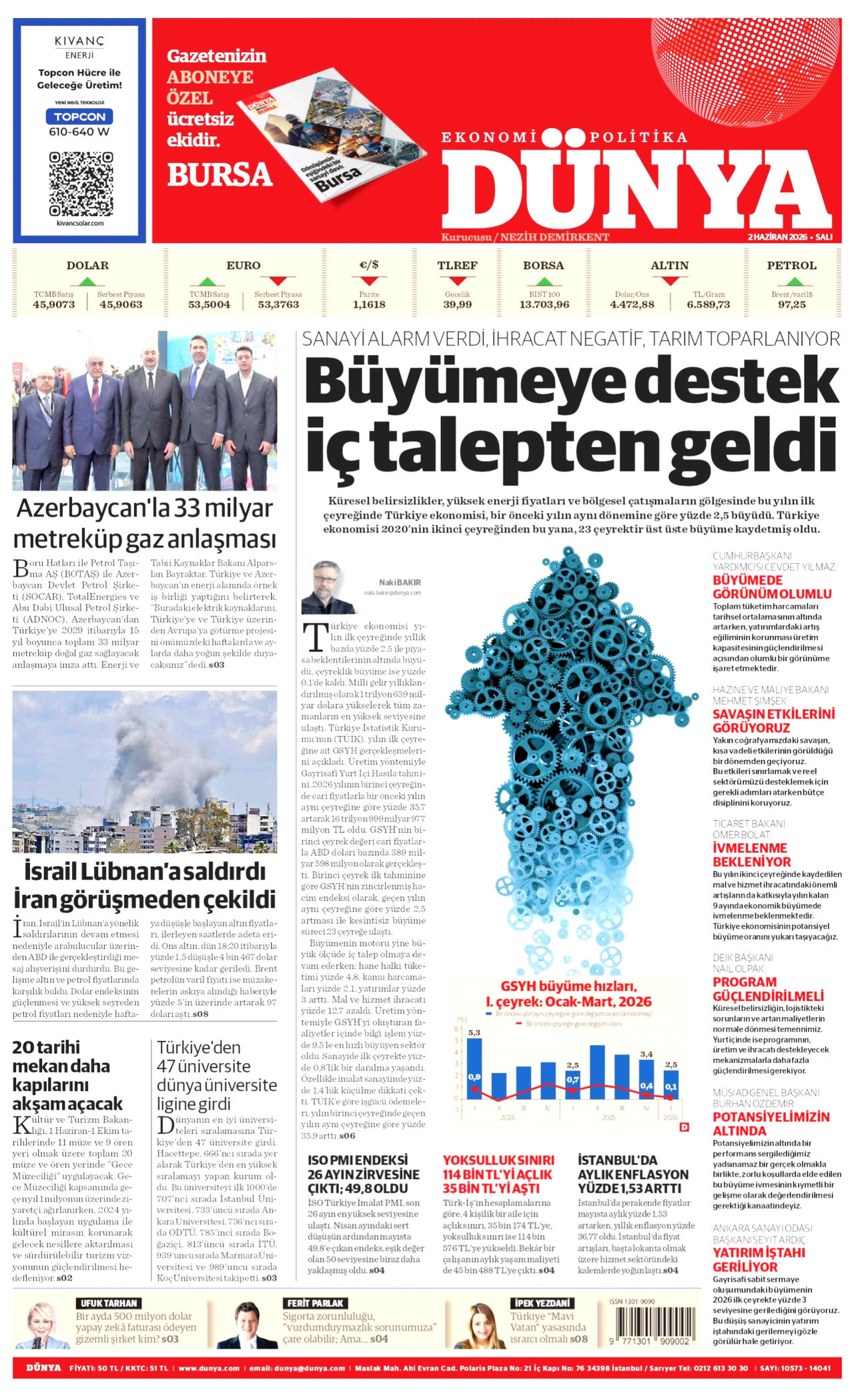 Dünya Manşet