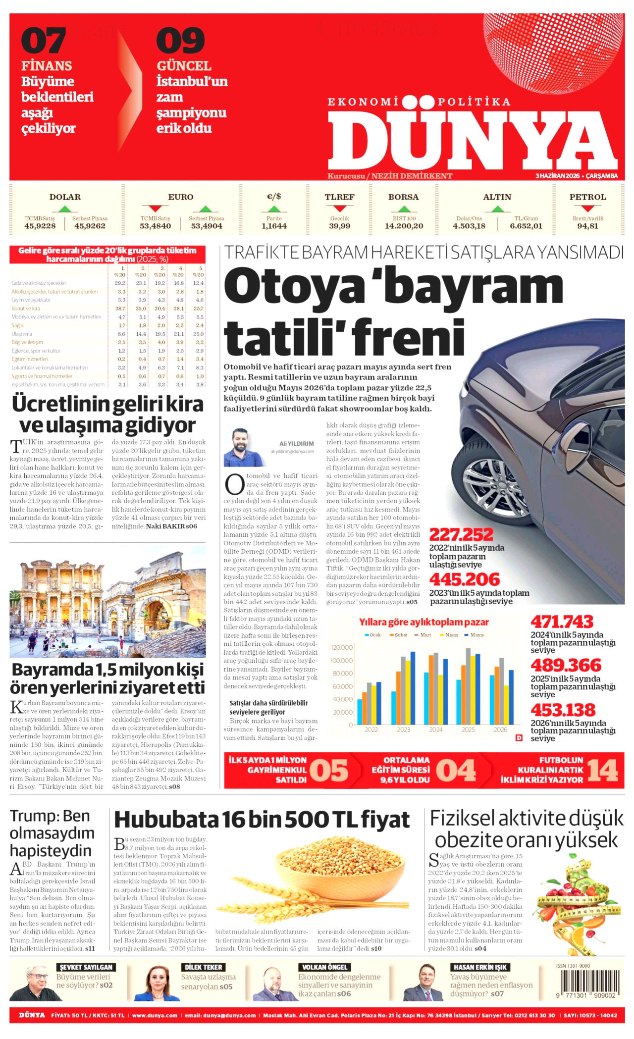 Dünya Manşet