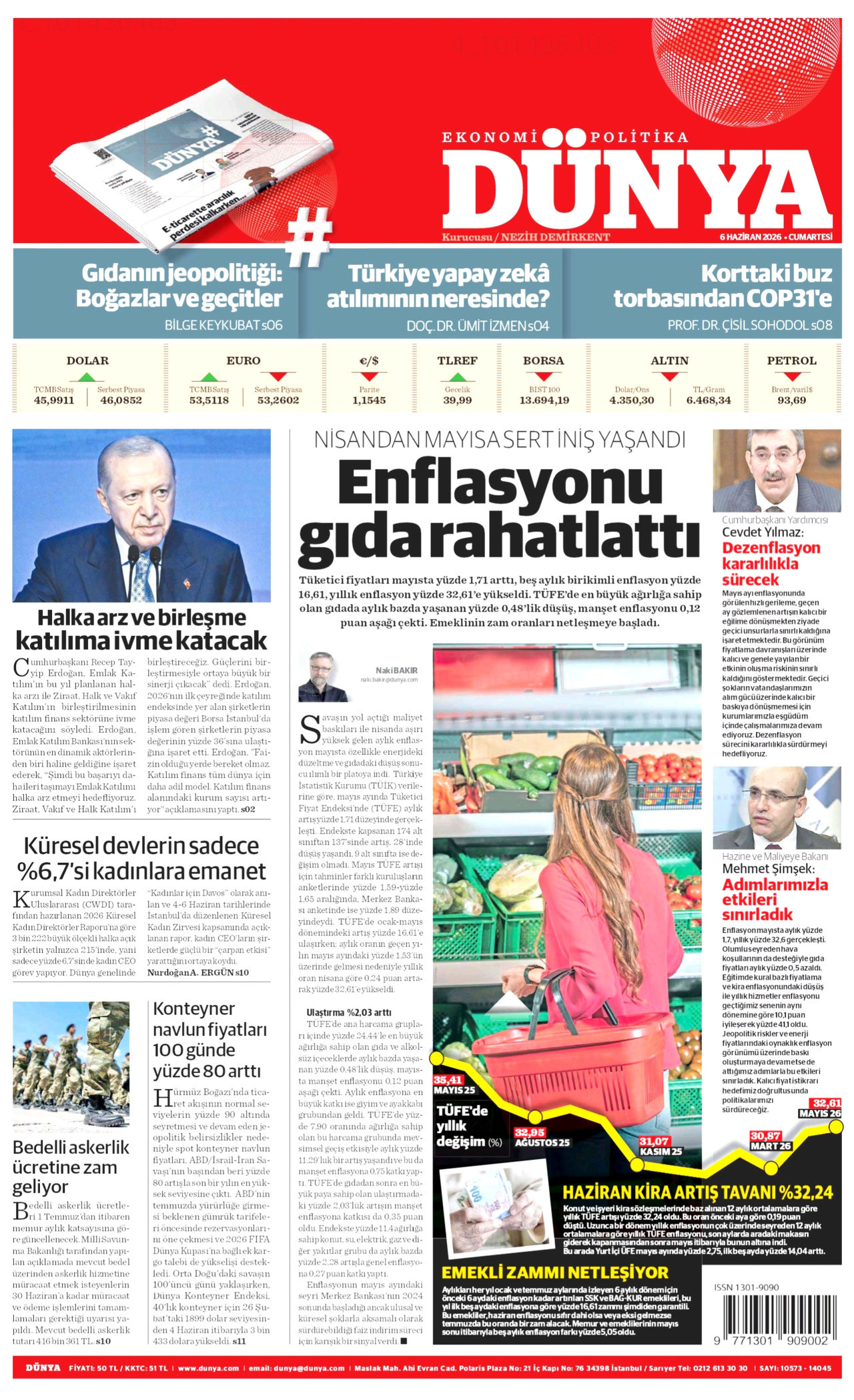 Dünya Manşet