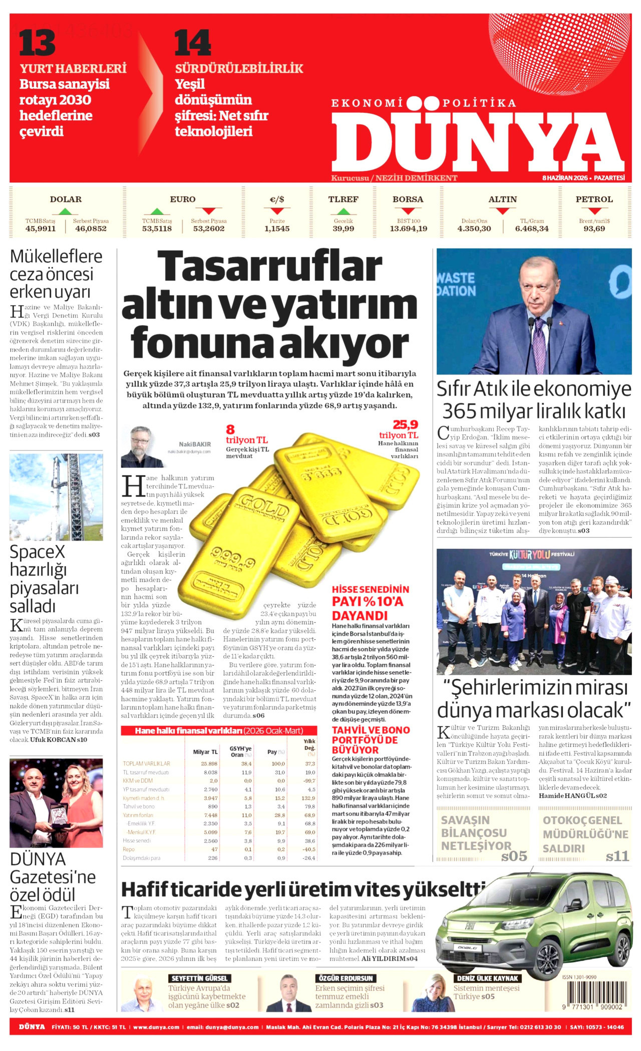 Dünya Manşet