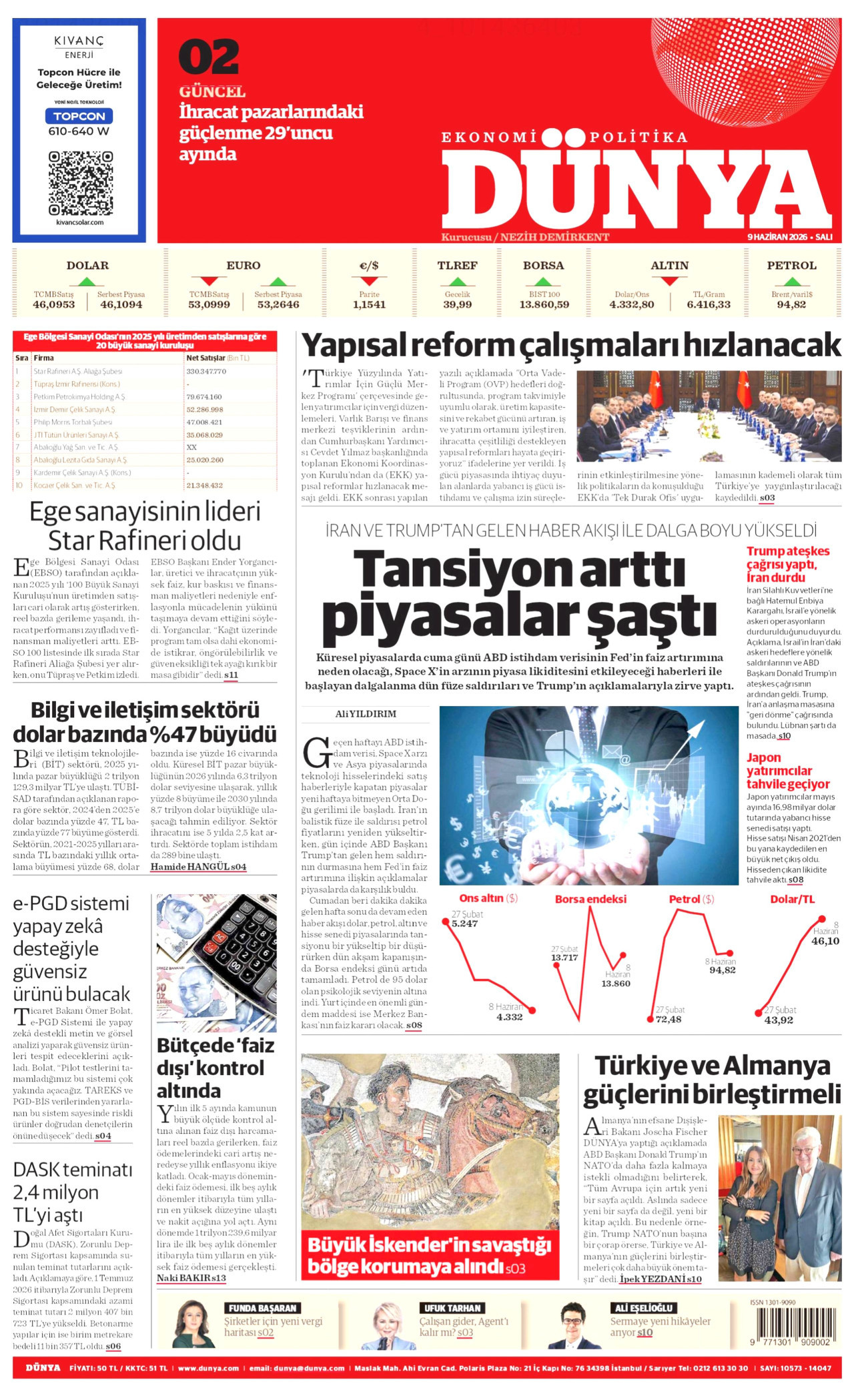 Dünya Manşet