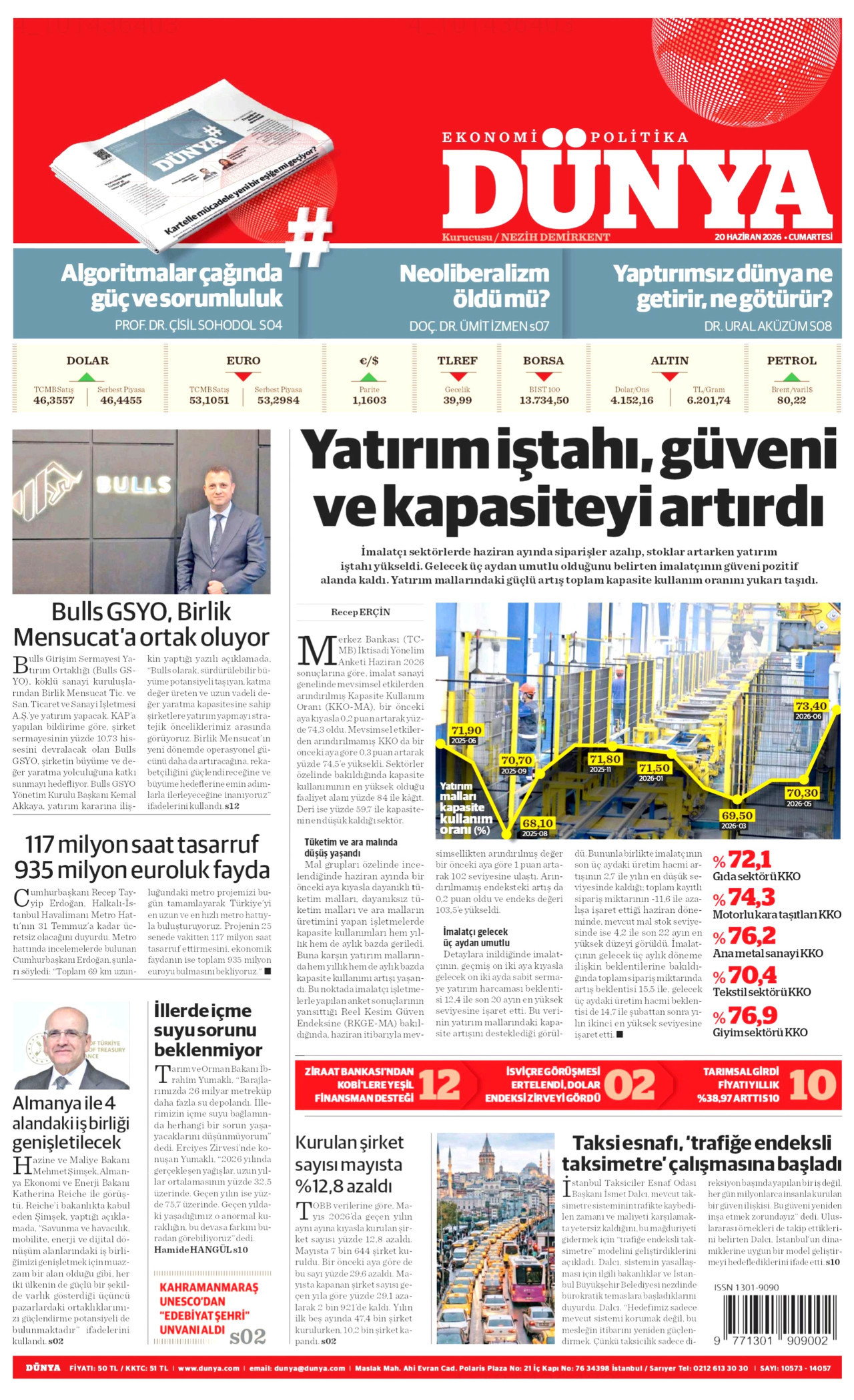 Dünya Manşet