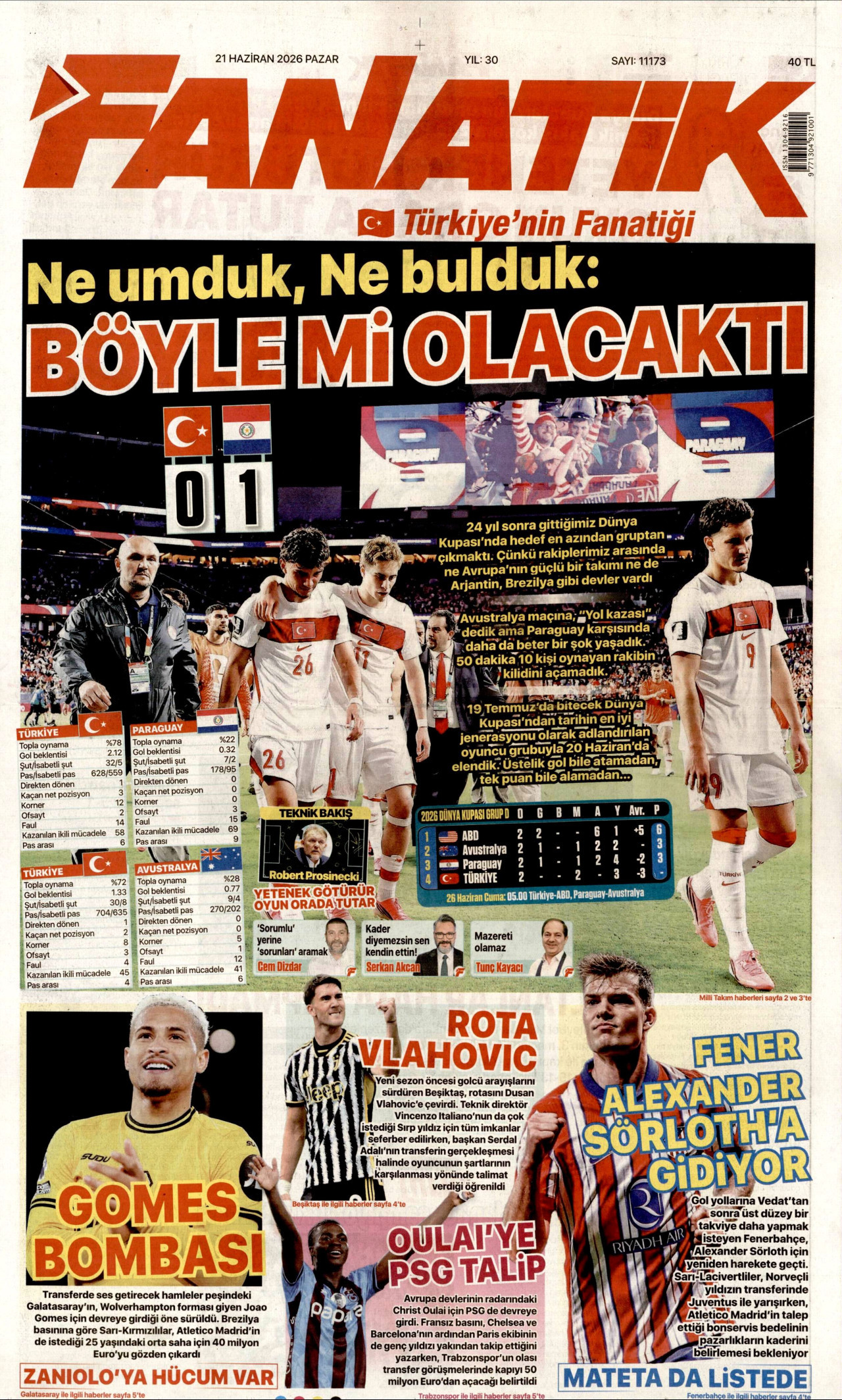 Fanatik Manşet