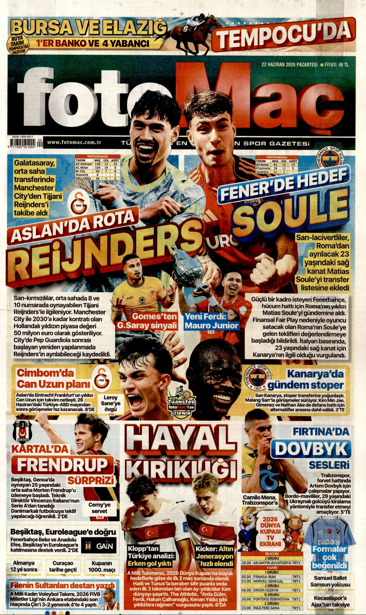 Fotomaç Gazetesi Manşeti - 22.06.2026
