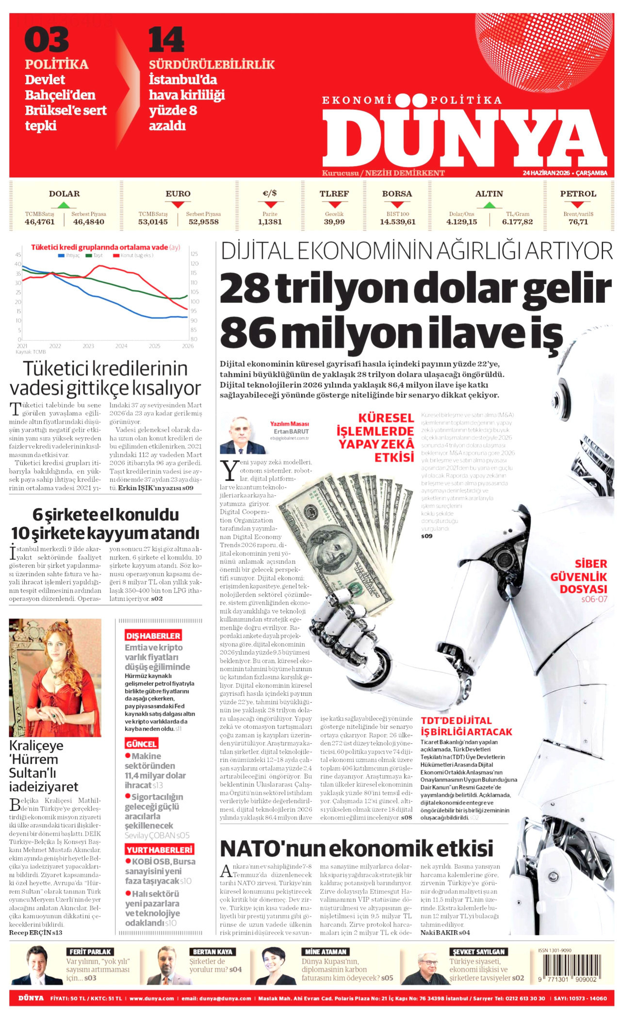 Dünya Manşet