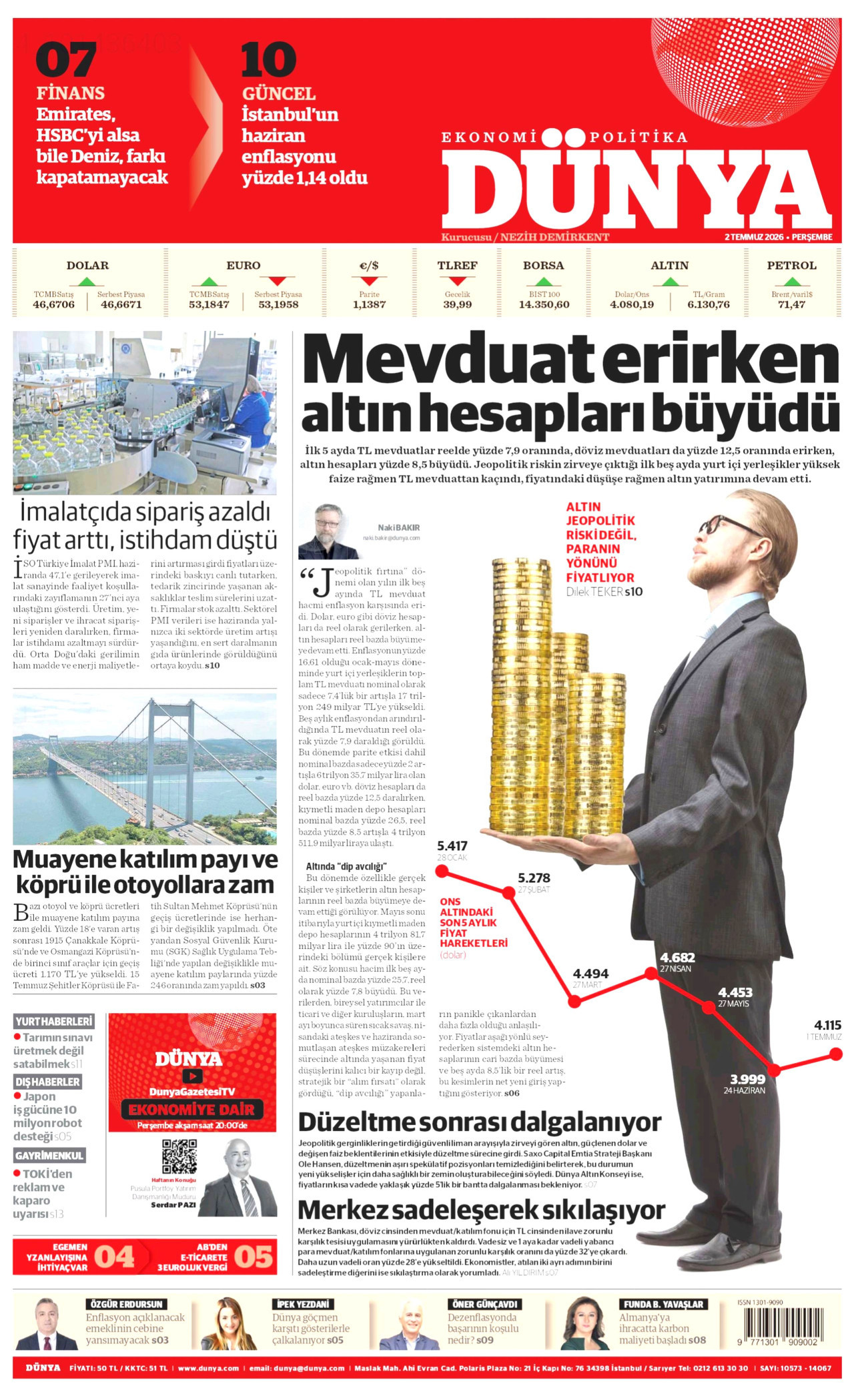 Dünya Gazetesi Manşeti - 02.07.2026