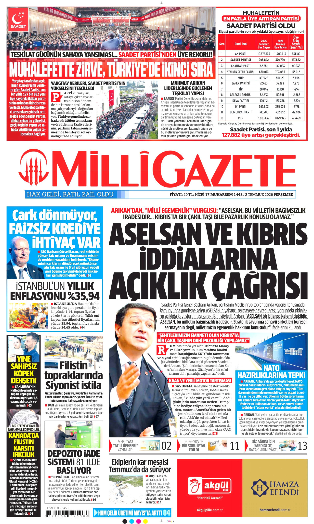 Milli Gazete Gazetesi Manşeti - 02.07.2026