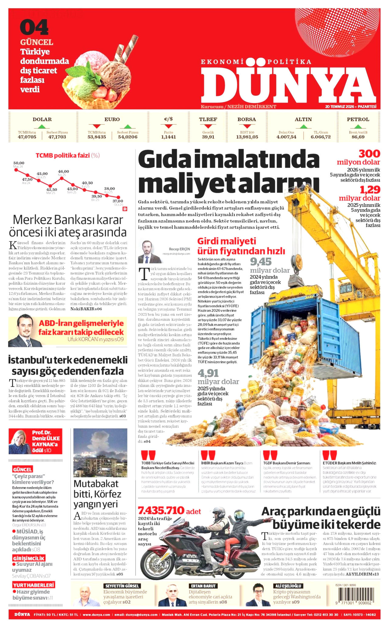 Dünya Manşet