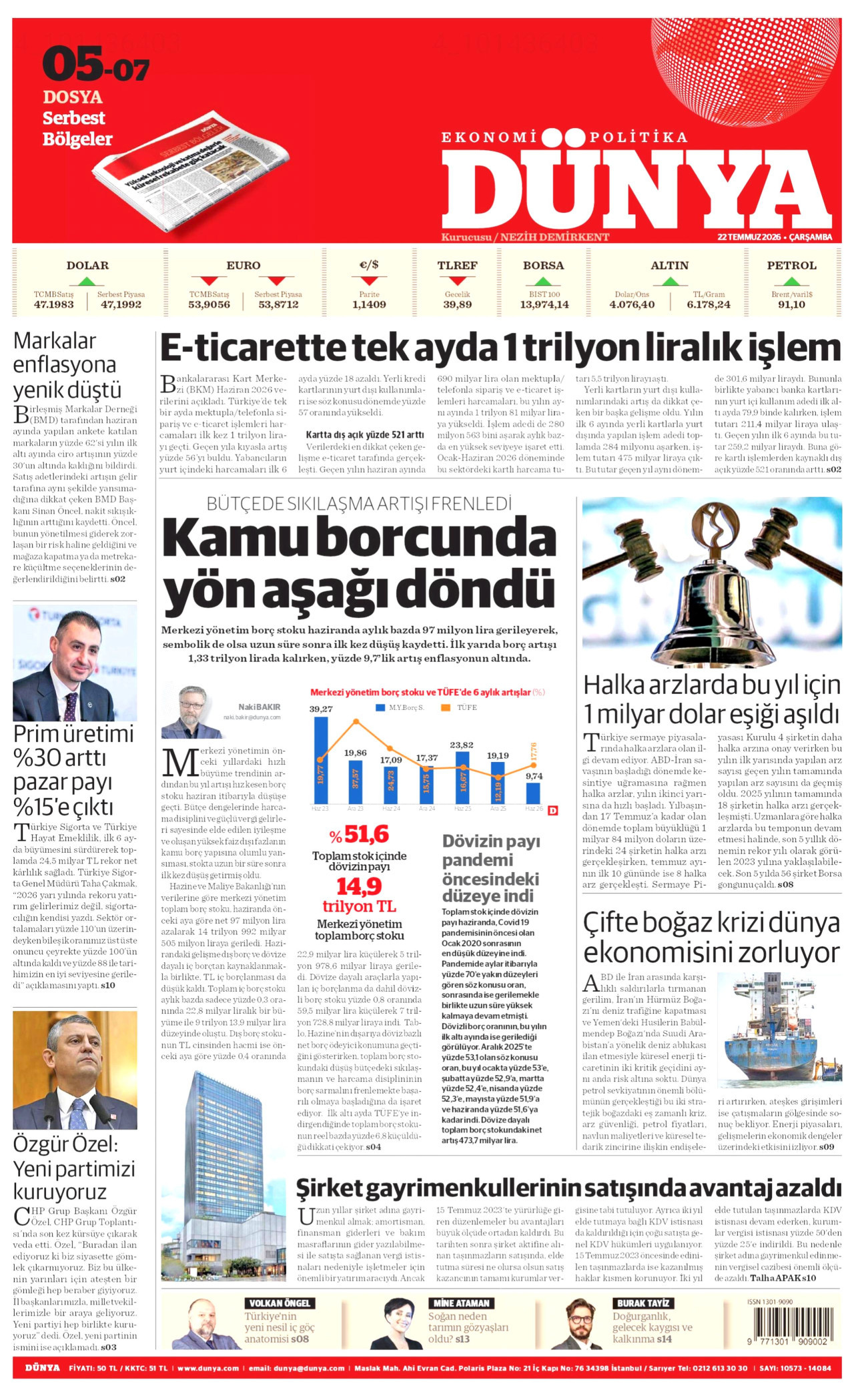 Dünya Manşet