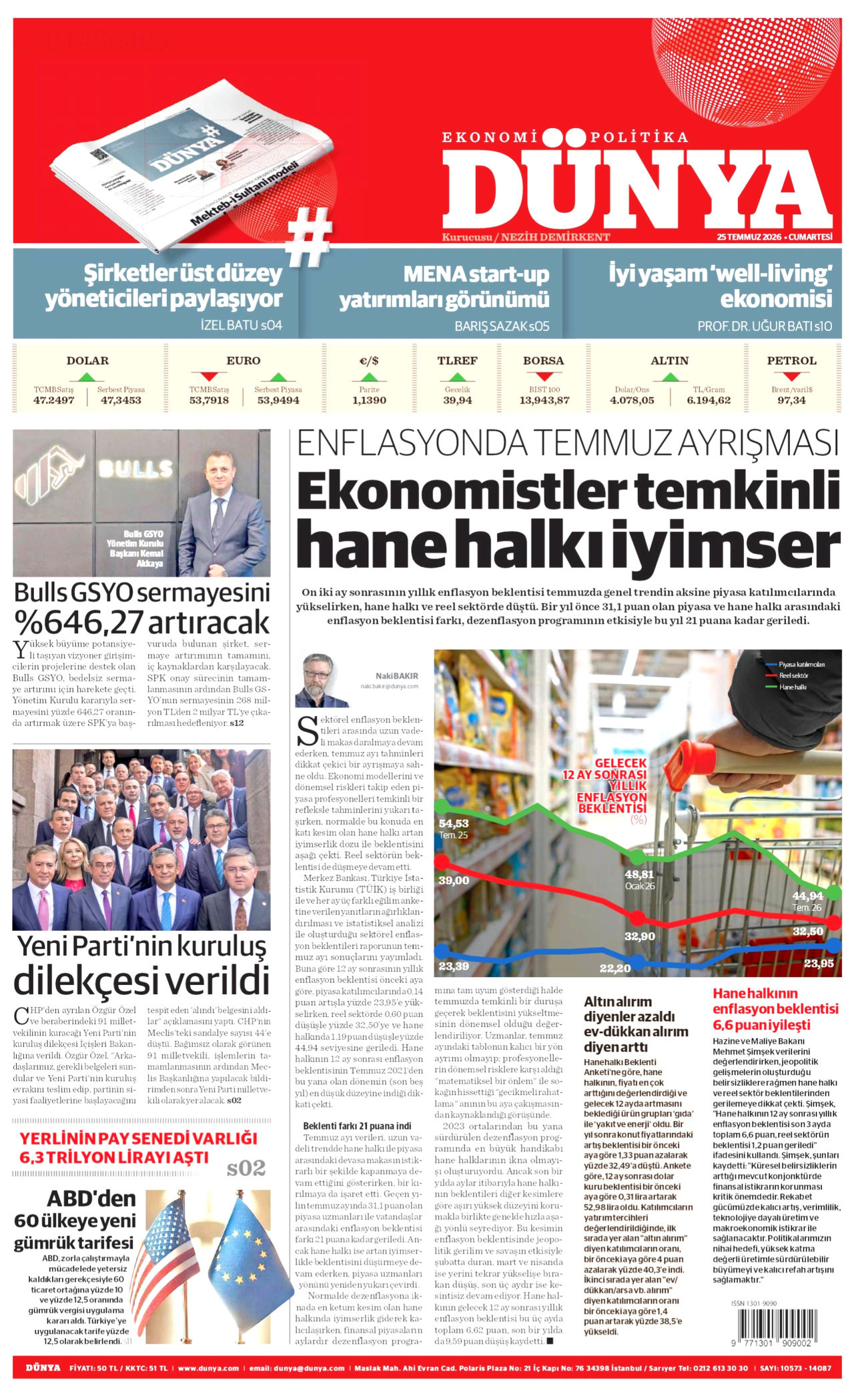 Dünya Manşet