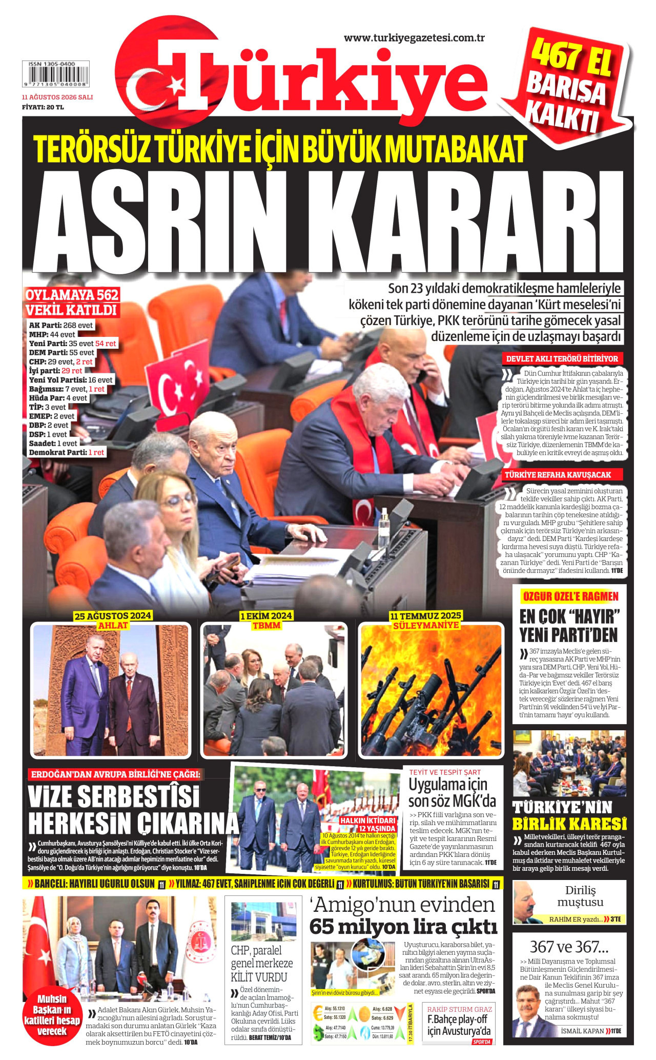Türkiye Gazetesi Gazetesi Manşeti - 11.08.2026
