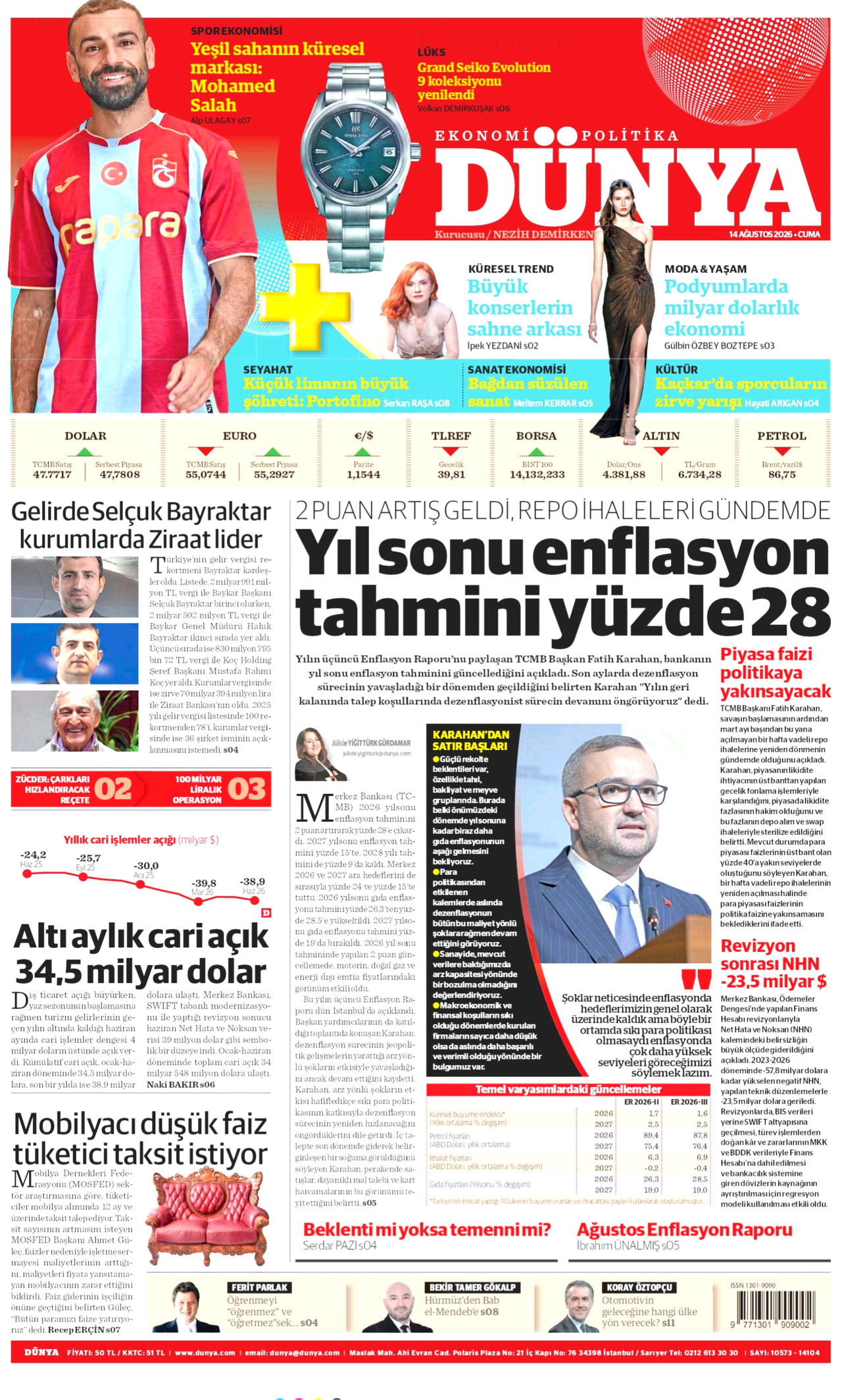 Dünya Manşet